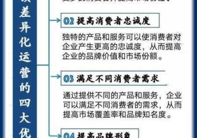 知道日韩与的一区二区不同差异是啥子竞争激烈 日韩怎么样