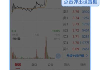 不收费的行情网站APP 不收费的行情网站