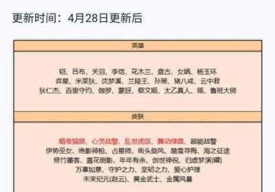 王者荣耀荣耀碎片兑换商店升级周期揭晓 王者荣耀碎石